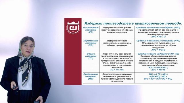 Микроэкономика 2