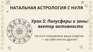 Урок 5. Полусферы и зоны вектор активности