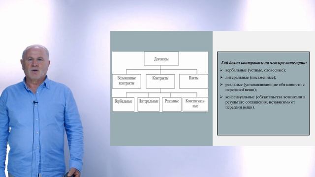 Римское право 8