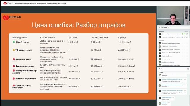 Закон о рекламе: нарушения и штрафы, за которые несут ответственность