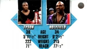 Эвандер Холифилд. Суровая история легенды бокса.