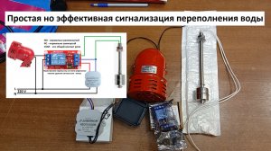 Сигнализация переполнения уровня воды