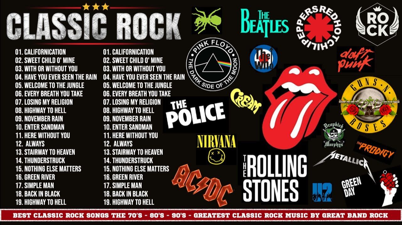Легендарные Рок Хиты 70-90х Зарубежный Рок Онлайн Guns N Roses, Metallica, The Police, Pink Floyd
