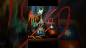 оценка видео по фнафу 2