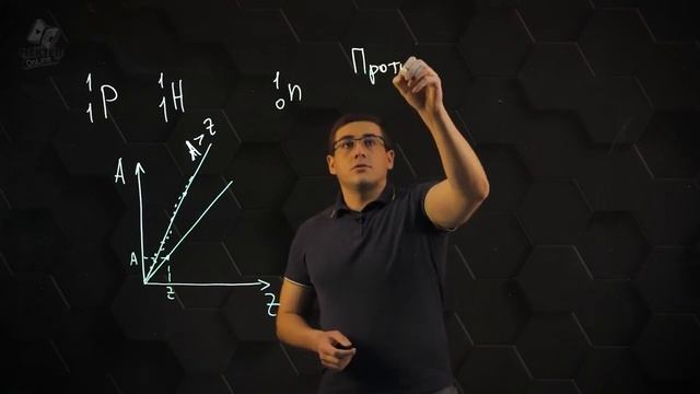 Ядерное взаимодействие, ядерные силы. Дефект масс, энергия связи атомных ядер. 1 часть