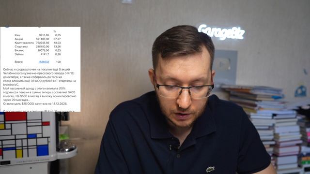 Разбор портфелей подписчиков. Обзор высокорискованного портфеля