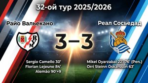 ГОЛЫ РАЙО ВАЛЬЕКАНО- РЕАЛ СОСЬЕДАД // 32-ОЙ ТУР ЛА ЛИГА 25/26