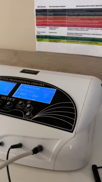 После процедуры ИОН ДЕТОКС В САНАТОРИИ АМАКС НОВАЯ ИСТРА