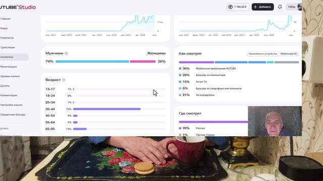 Жизнь Пенсионера Добрался до Кухни. Поговорим