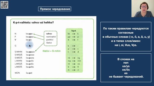 чередование в финском языке