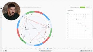 Вы НЕ УЗНАЕТЕ эту планету уже скоро! Прогноз астролога до 2028 года