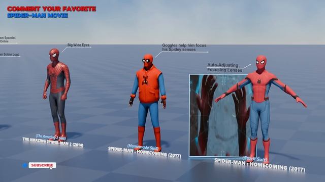 Эволюция костюмов Человека-паука (1977-2025) от Хаммонда до Голландии