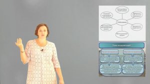 Кузьмина В.О. Лекция №3 Дискуссия о формах, особенностя и персепктивах модернизации в различных стр