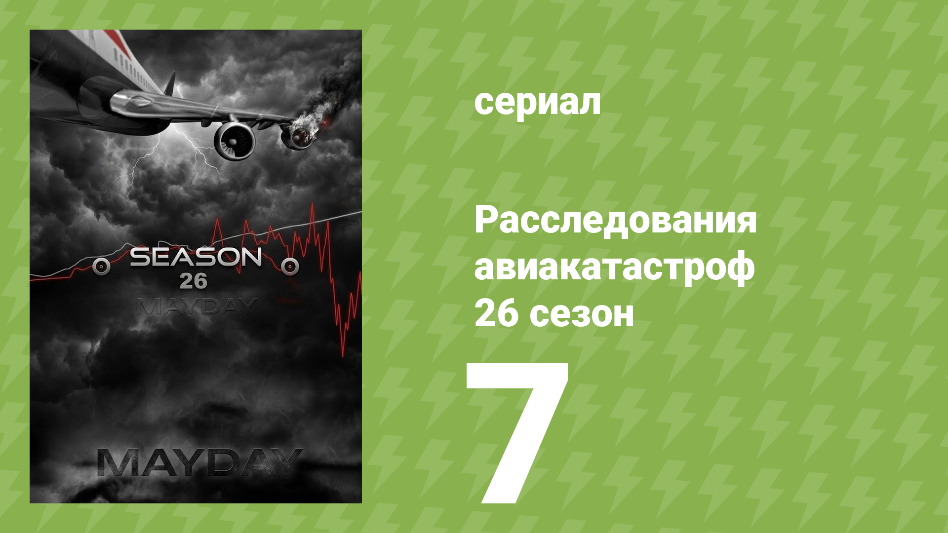 Расследования авиакатастроф 26 сезон 7 серия (документальный сериал, 2026) смотреть онлайн