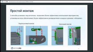 syscool SYSPLIT ceiling