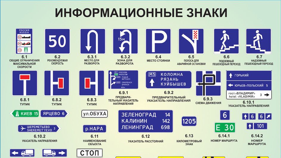 Информационные знаки. Ч.2