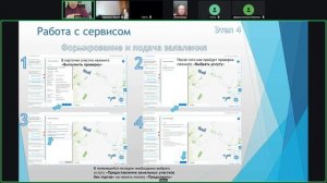 Использование сервиса «Земля для фермера»