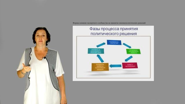 Кузьмина В.О. Лекция №9 Стратегия решения глобальных проблем