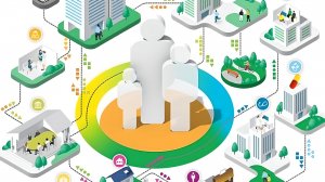 Ваш голос важен: выберем объекты для благоустройства вместе!