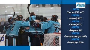 Время спорта 28.04.2026