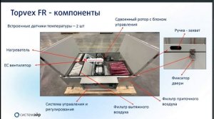 Компактные системы системаир TOPVEX SF, TOPVEX SF, SySimple-SysRecoFx