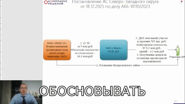 Налоговые риски: Как избежать проблем с ценообразованием?