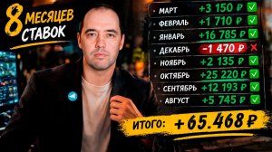 Как Я зарабатываю на ставках каждый месяц | Вот что реально работает