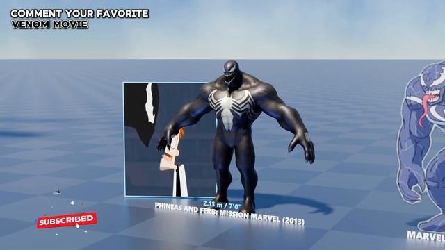 Эволюция Венома (1994-2024) От мультсериала до Последнего танца