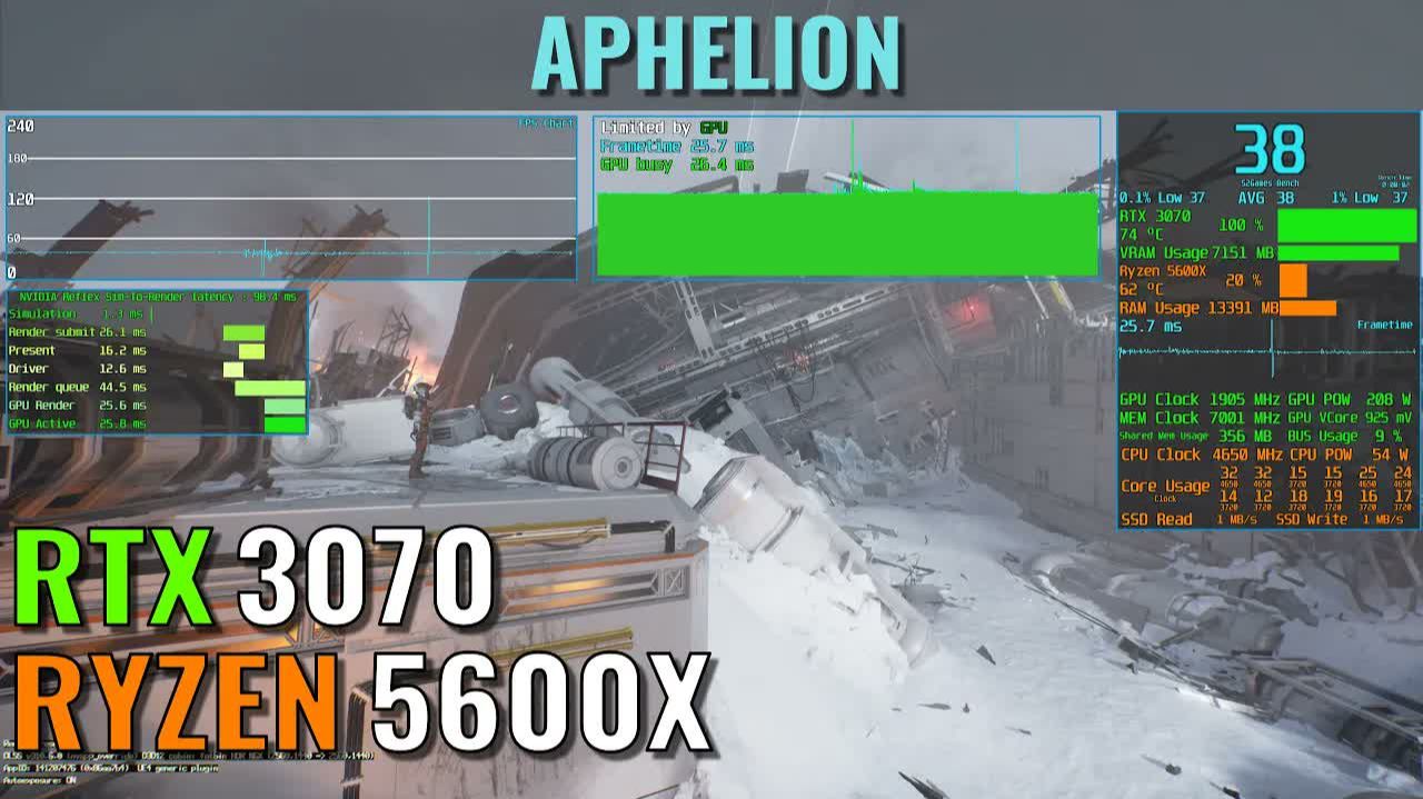 Aphelion | RTX 3070 | Ryzen 5 5600X | 1080p, 1440p | DLSS 4, DLAA