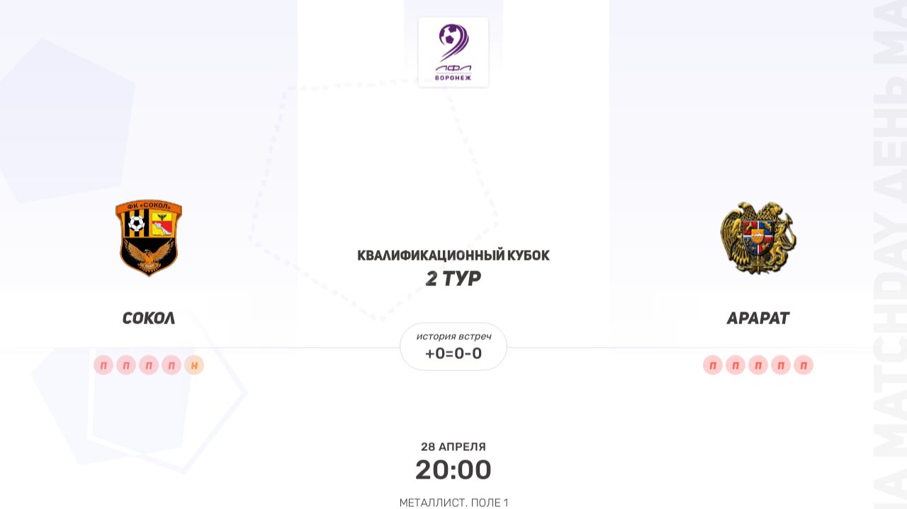Сокол × Арарат. Групповой этап. Квалификационный кубок