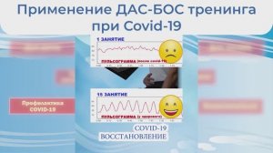 Применение ДАС-БОС тренинга при Covid-19