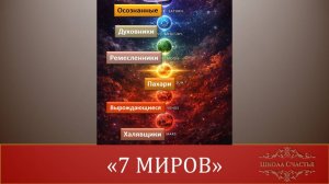 7 МИРОВ. Начало пути. 1 урок нового потока Школы Счастья.