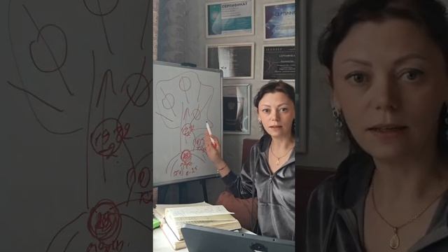 Ссылка на клуб ➡️ бесплатный расчет Кода успеха 👉https://lcvr.net/mwvO