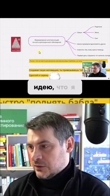 Секрет дисциплины инвестора