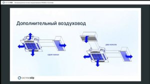 syscool SYSPLIT cassete