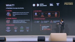 Как обмениваться данными и сохранять контроль над ними