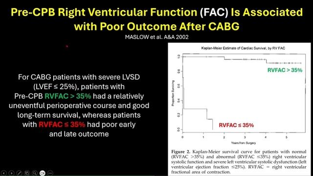 L.04.01 - Pulmonary Hypertension In Non-Cardiac Surgery!