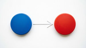 Изменение стилей CSS бота, созданного в Botman.one