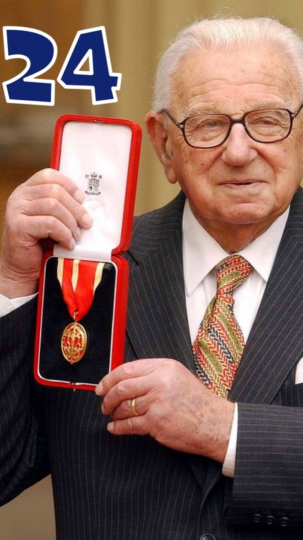 СЭР НИКОЛАС УИНТОН - КОРОТКИЕ ИНТЕРЕСНЫЕ ФАКТЫ #24