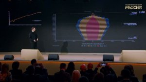 Максим Орешкин рассказал, как меняется мировая демография