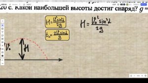 Бросок под углом к горизонту 1 103 Черноуцан