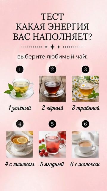 Интересный тест: