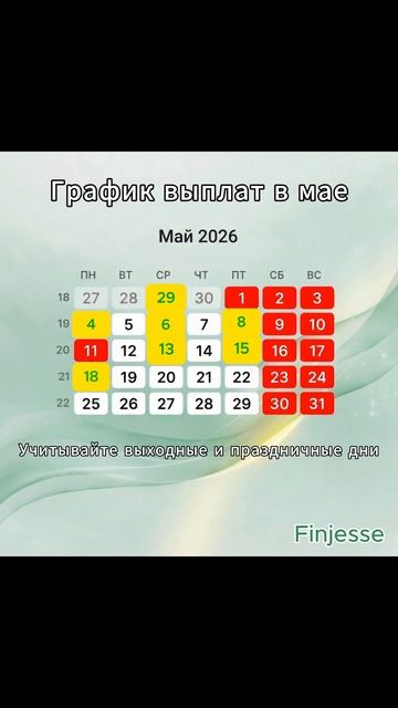 График выплат комиссионного вознаграждения в мае на Финджесси (Finjesse)