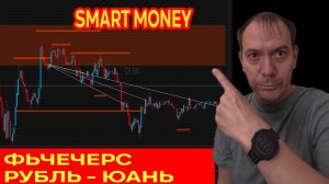 РЕАЛЬНАЯ СДЕЛКА НА ФЬЮЧЕРСЕ РУБЛЬ ЮАНЬ ММВБ//Как я зашел в сделку