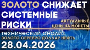 Роль золота в снижении системных рисков. Анализ рынка золота, серебра, нефти, доллара 28.04.2026 г