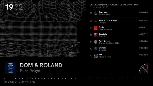 Desolated | Dark Jungle & Drum & Bass Mix