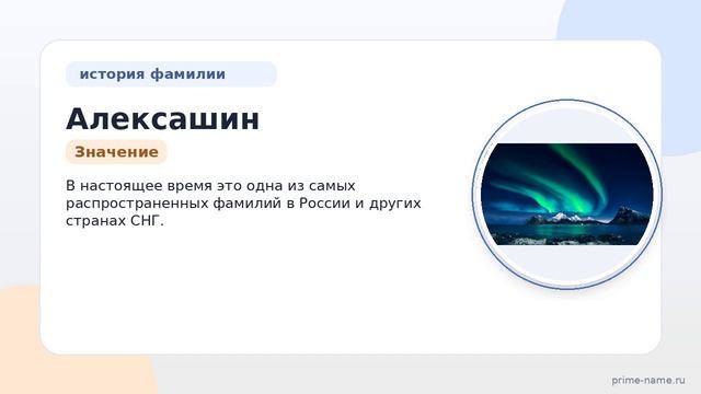 Фамилия Алексашин: происхождение, значение и склонение