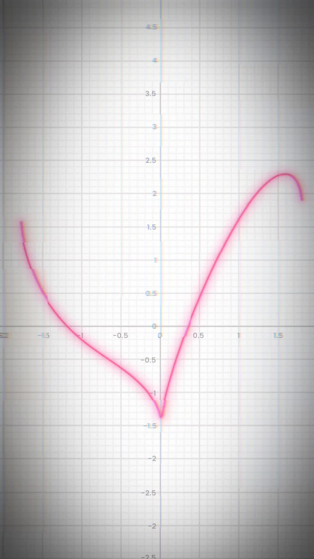 Кажется, новая вещь зовёт вас – откройте для себя