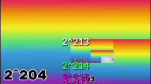 РВССДН 211-220