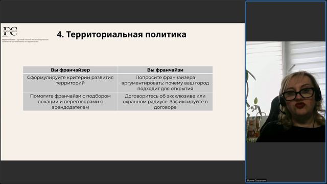 Отношения во франчайзинге_ продажа, контроль, расставание и подводные